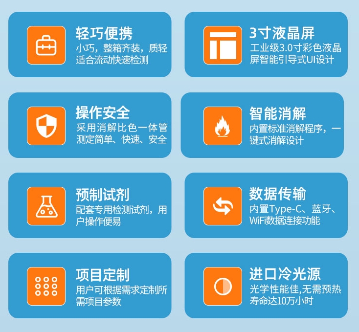 1769563494602152.png 便攜式參數(shù).png